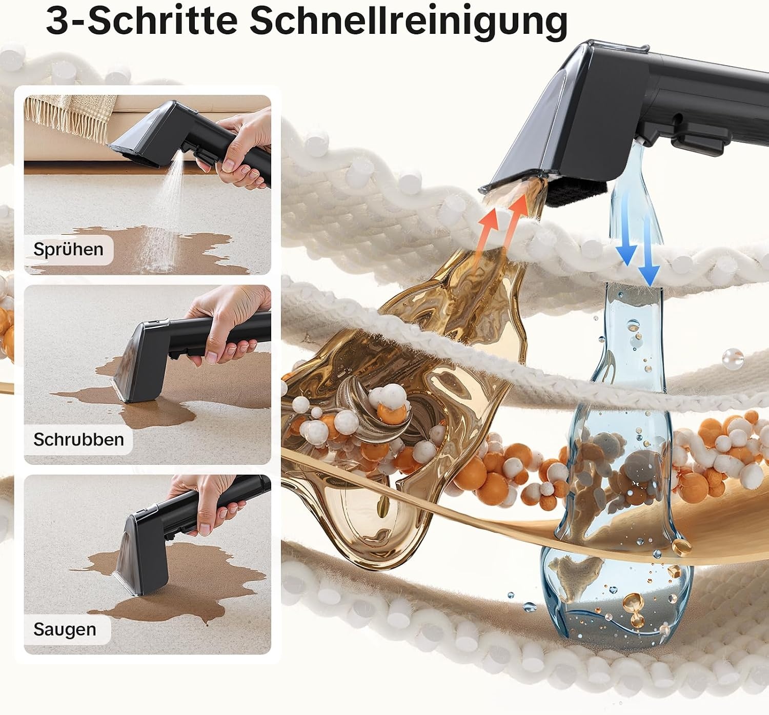 Polsterreiniger mit Warmwasserfunktion - 34% Rabatt - 1400W