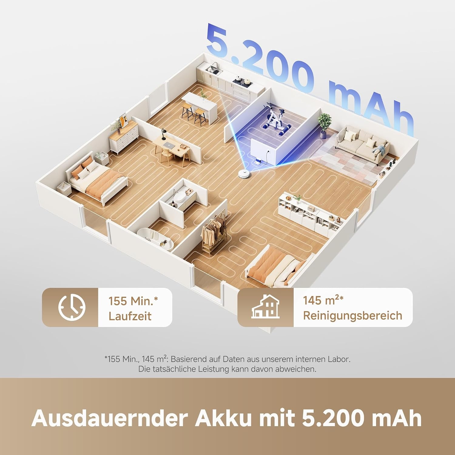 Saugroboter mit Wischfunktion 13.000 Pa, Weiß - 35% Rabatt