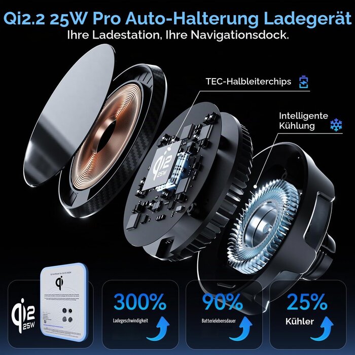 MagSafe KFZ-Halterung mit 25W Qi2.2 & TEC-Kühlung - 80% Rabatt