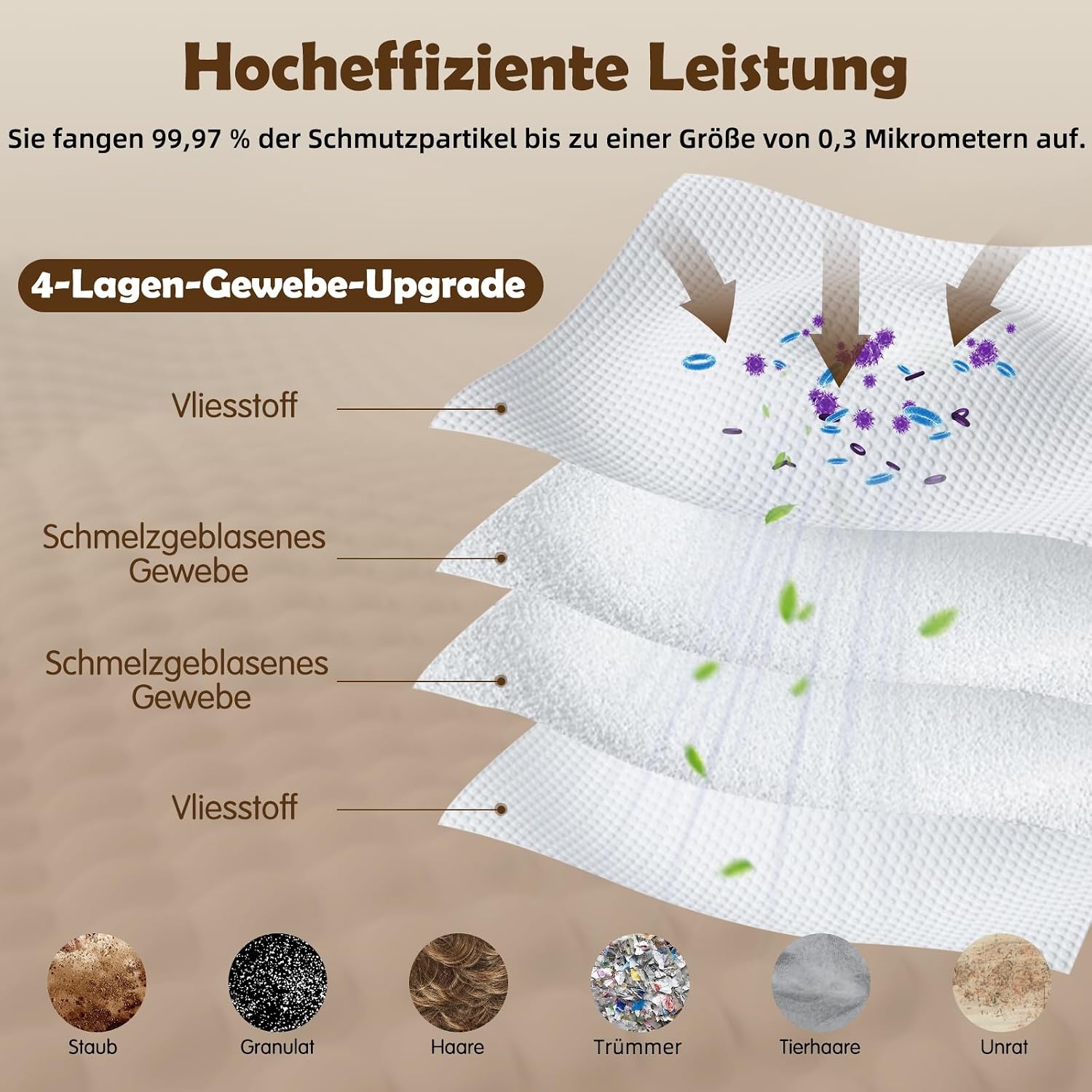 Dreame 12 Staubsaugerbeutel für Saugroboter - 29% Rabatt - Passend für viele Modelle
