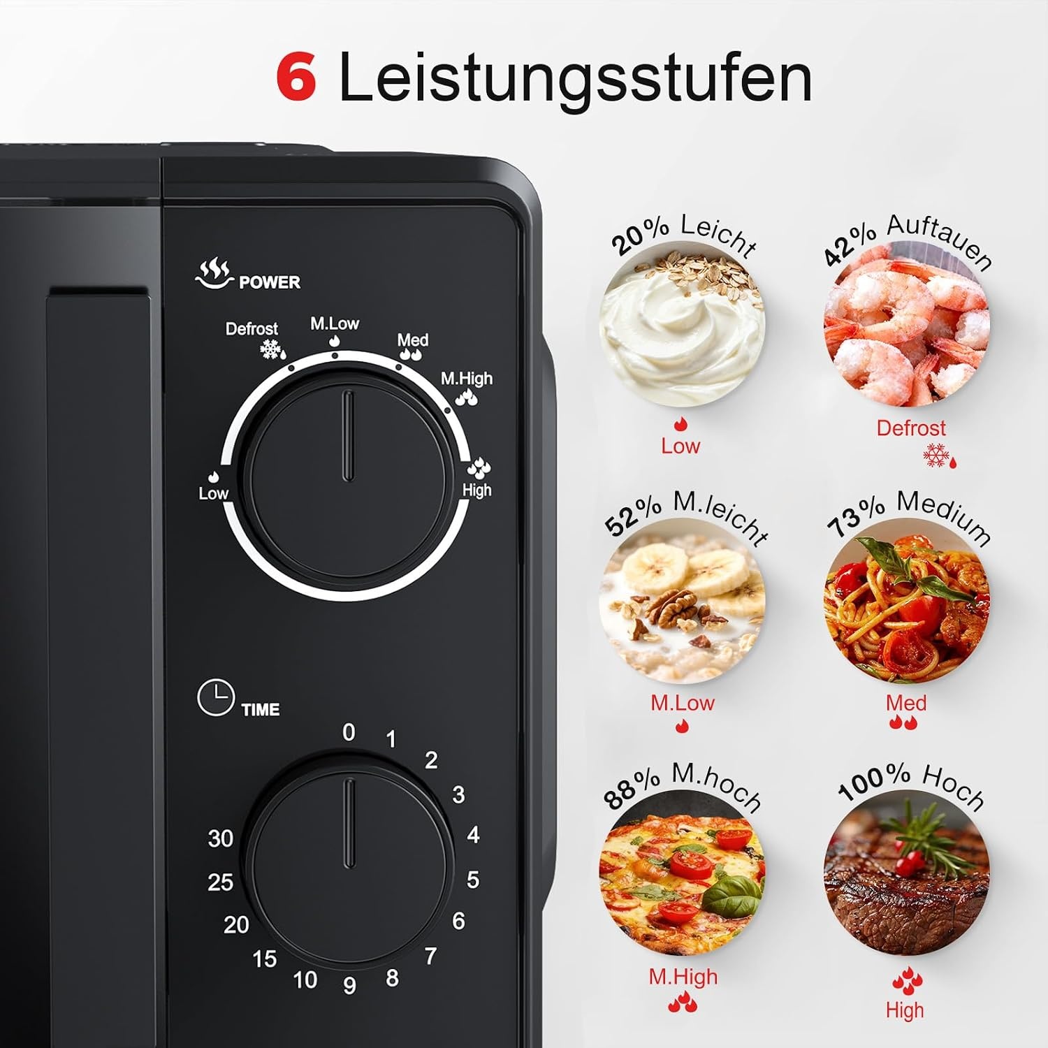 Solo-Mikrowelle 20L - 700W - 35% Rabatt - Schwarz