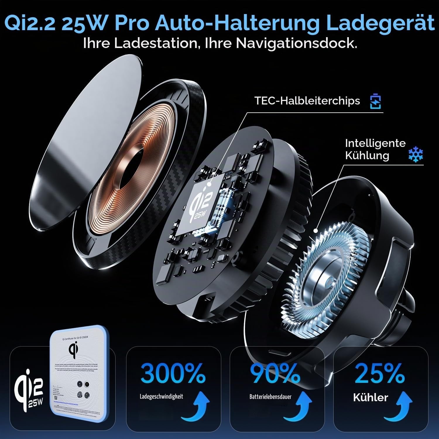 MagSafe Auto-Halterung mit 25W Qi2.2 Schnellladung & Kühlung - 80% Rabatt