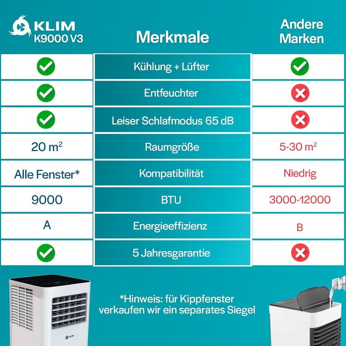 Mobiles Klimagerät 9000 BTU - 3-in-1 Lösung für 20 m² - 35% Rabatt
