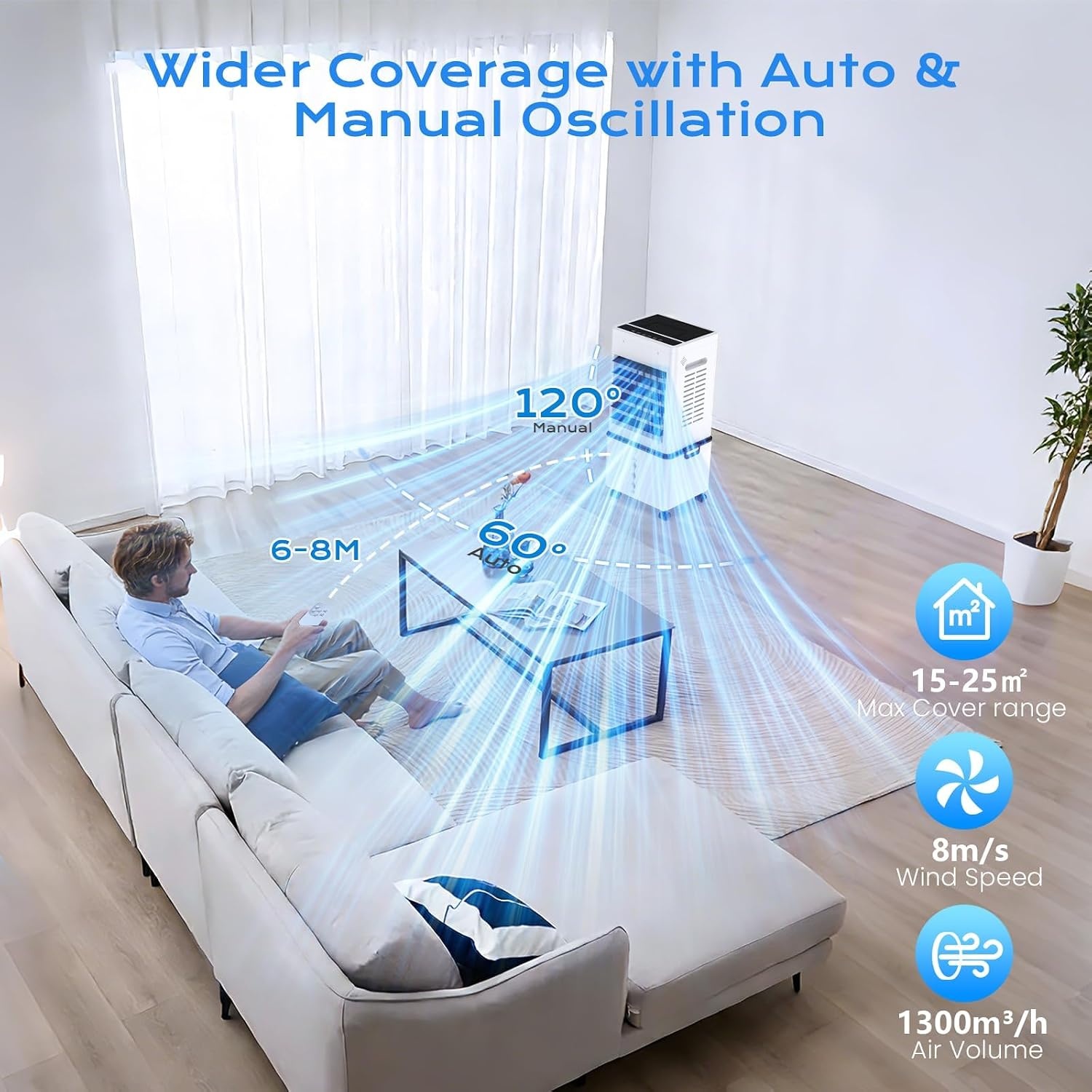 Mobiler 12L Luftkühler - 4-in-1 Funktion - 45W - 34% Rabatt - Weiß