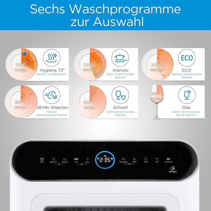 Tischgeschirrspüler 42 cm, WLAN & 7 Programme - 35% Rabatt