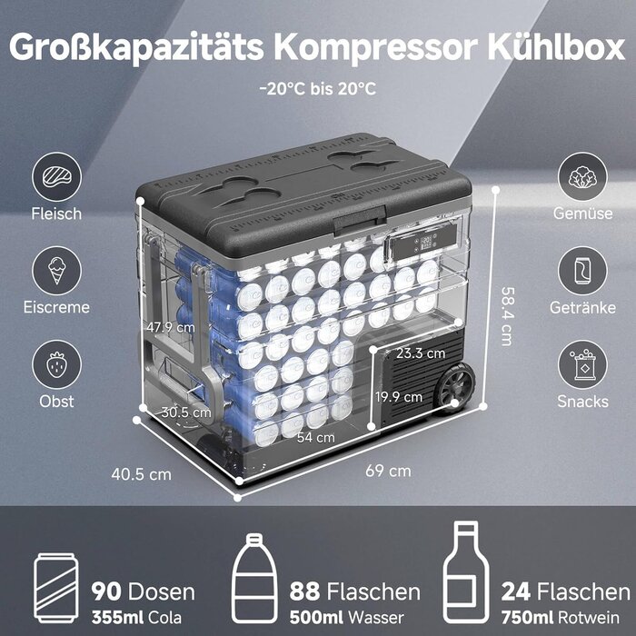 65L Kompressor-Kühlbox für Auto & Camping - 35% Rabatt