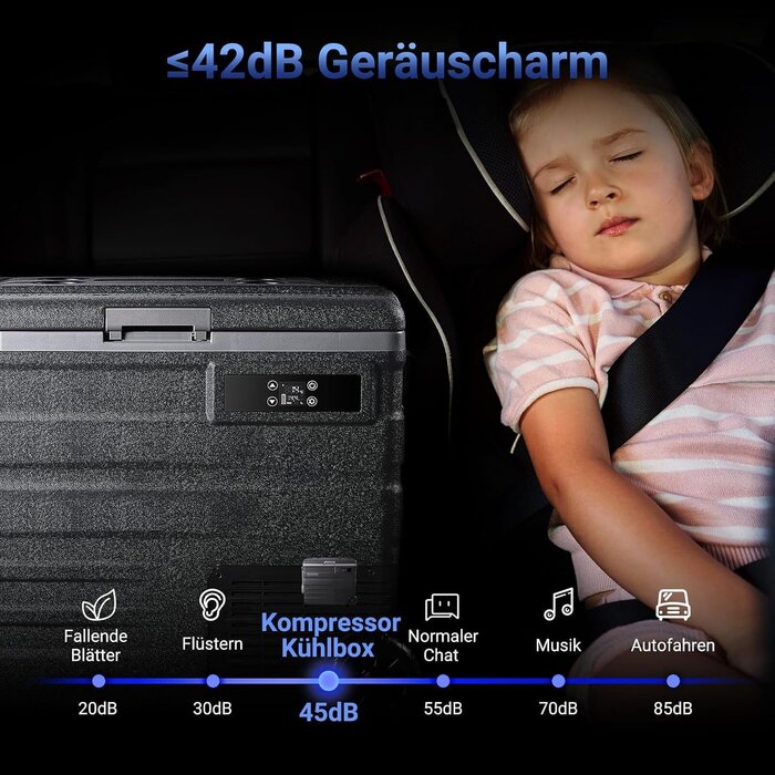 65L Kompressor-Kühlbox für Auto & Camping - 35% Rabatt