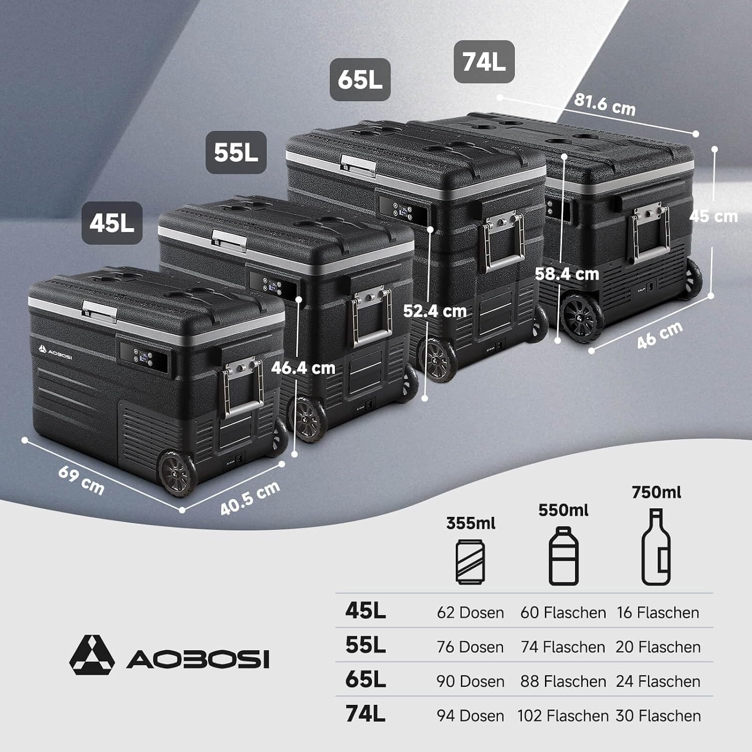 65L Kompressor-Kühlbox für Auto & Camping - 35% Rabatt