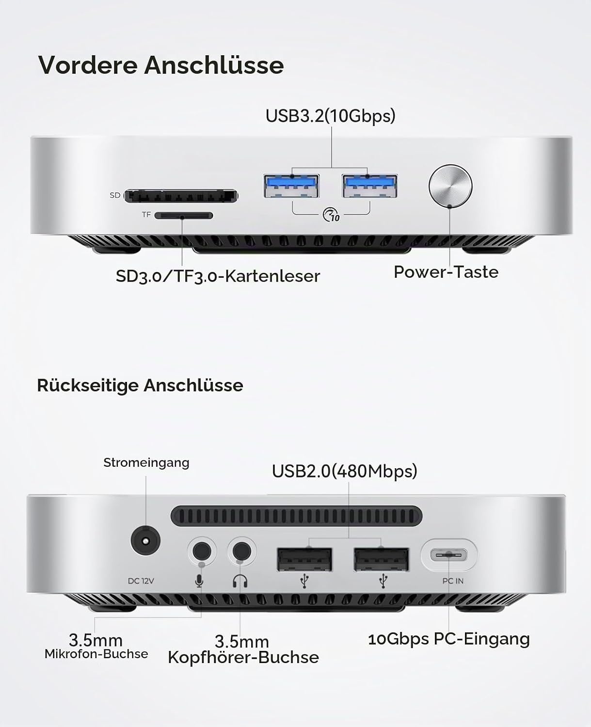 Mac mini M4 Dockingstation & 1 TB SSD - Ausgepackt - 34% Rabatt