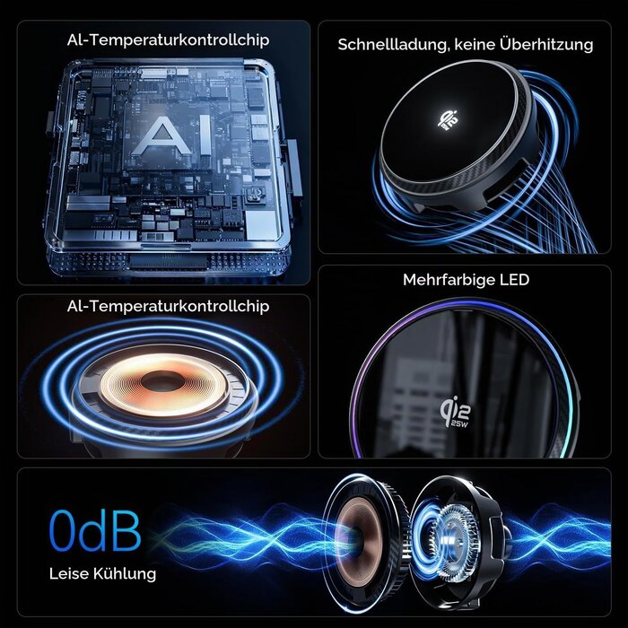 MagSafe Kfz-Halterung 25W mit TEC-Kühlung & Qi2.2 - 80% Rabatt