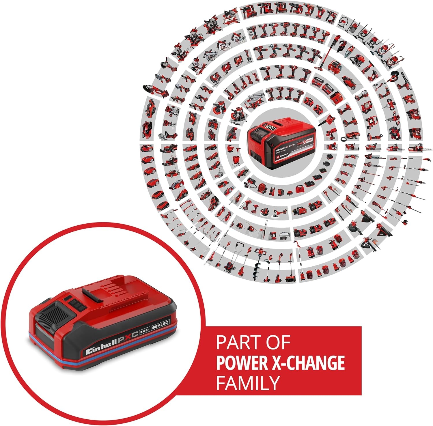 18V 3,0Ah Lithium-Ionen Akku - staub- & wassergeschützt - 28% Rabatt