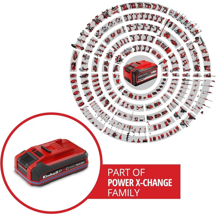 18V 3,0Ah Lithium-Ionen Akku - staub- & wassergeschützt - 28% Rabatt