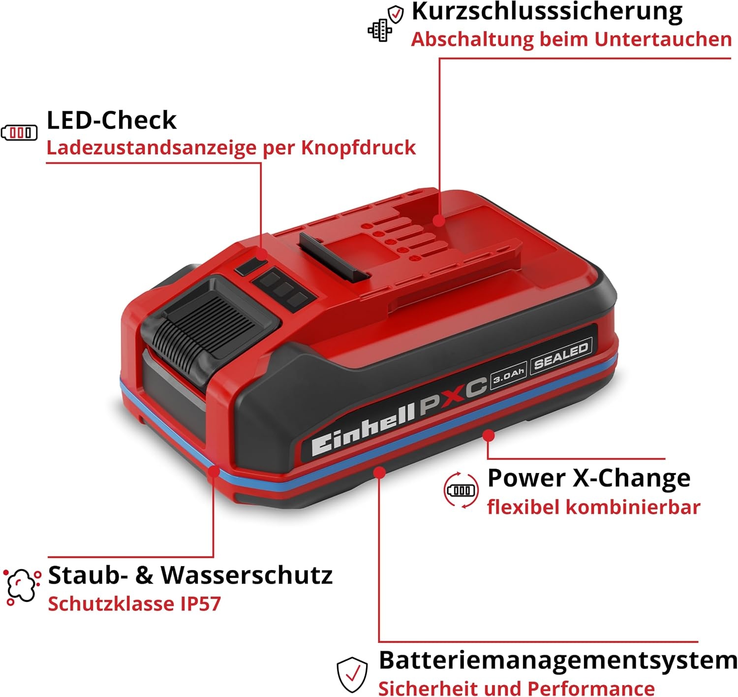 18V 3,0Ah Lithium-Ionen Akku - staub- & wassergeschützt - 28% Rabatt