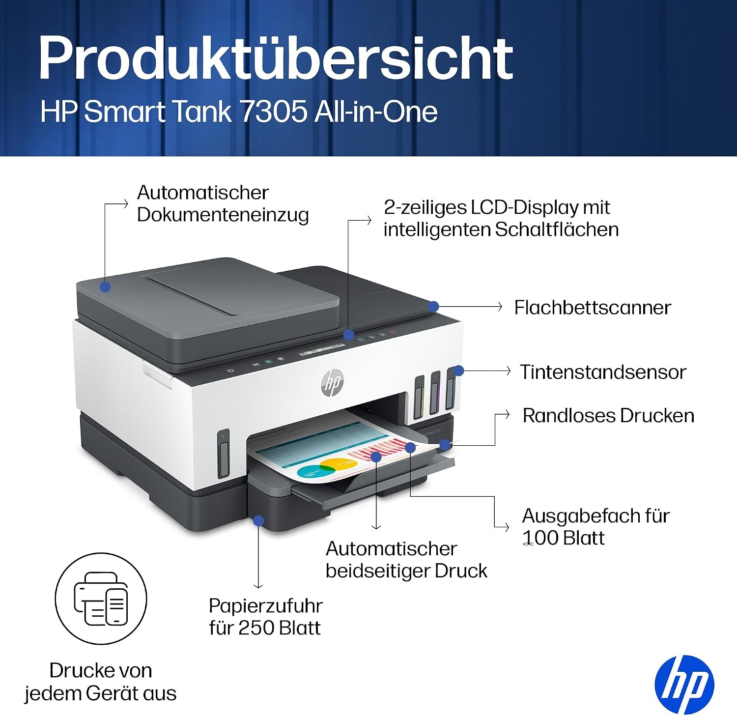 Amazon 3-in-1 Multifunktionsdrucker mit Tintentank - 30% Rabatt