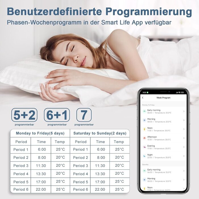 Smarter WLAN Thermostat Unterputz Schwarz - 31% Rabatt