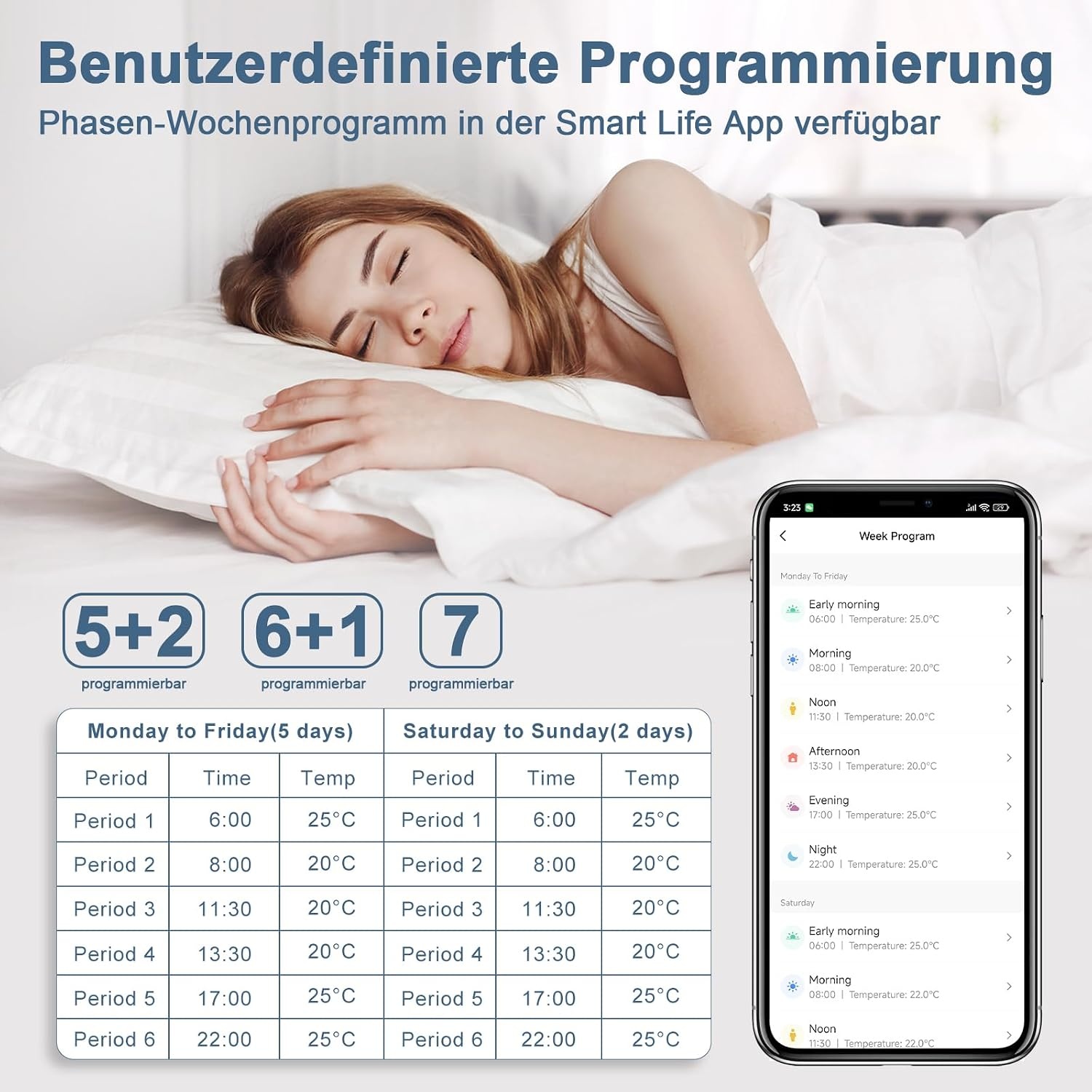 Smarter WLAN Thermostat Unterputz Schwarz - 31% Rabatt