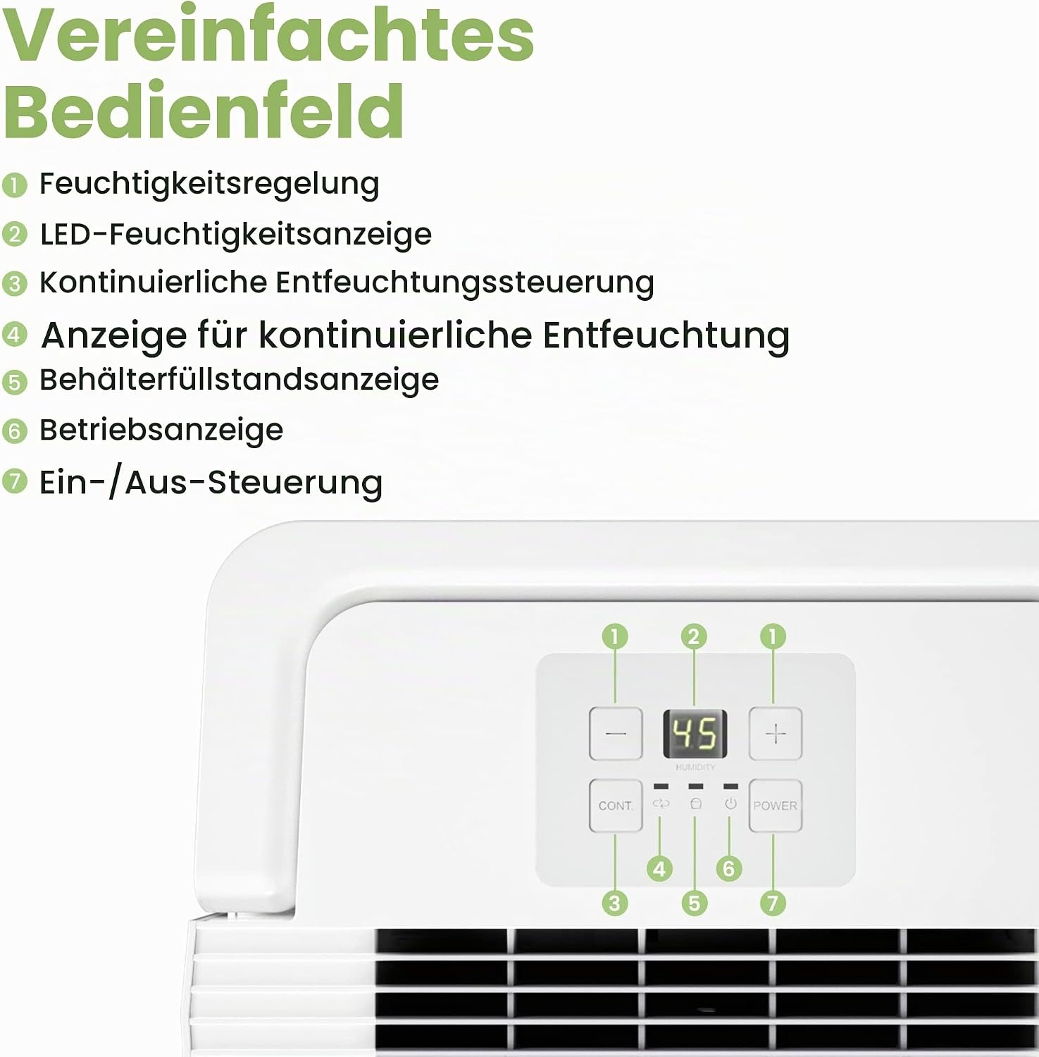 Luftentfeuchter 12L für 20m² Räume - Ausgepackt, 34% Rabatt - Weiß