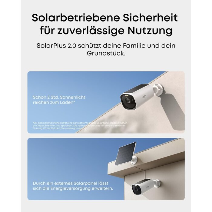 2K WLAN-Überwachungskamera mit Solarbetrieb - 30% Rabatt