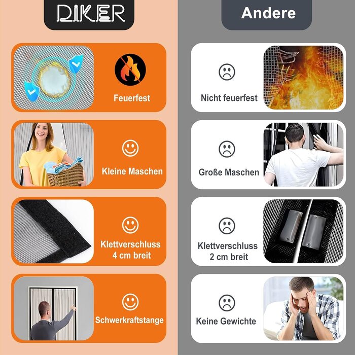 Magnet-Fliegengittertür 110x210 cm - 30% Rabatt auf Glasfaser-Insektenschutz
