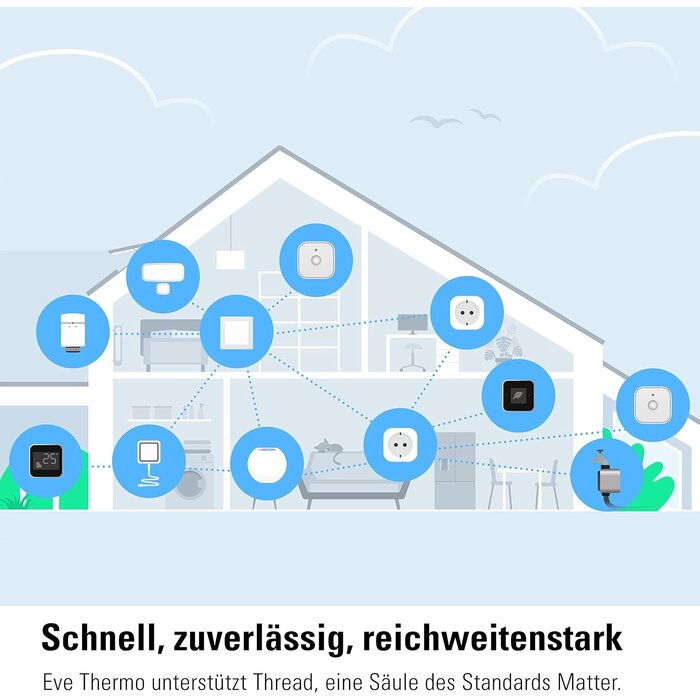 Smartes Heizkörperthermostat - 28% Rabatt - Automatische Temperaturregelung