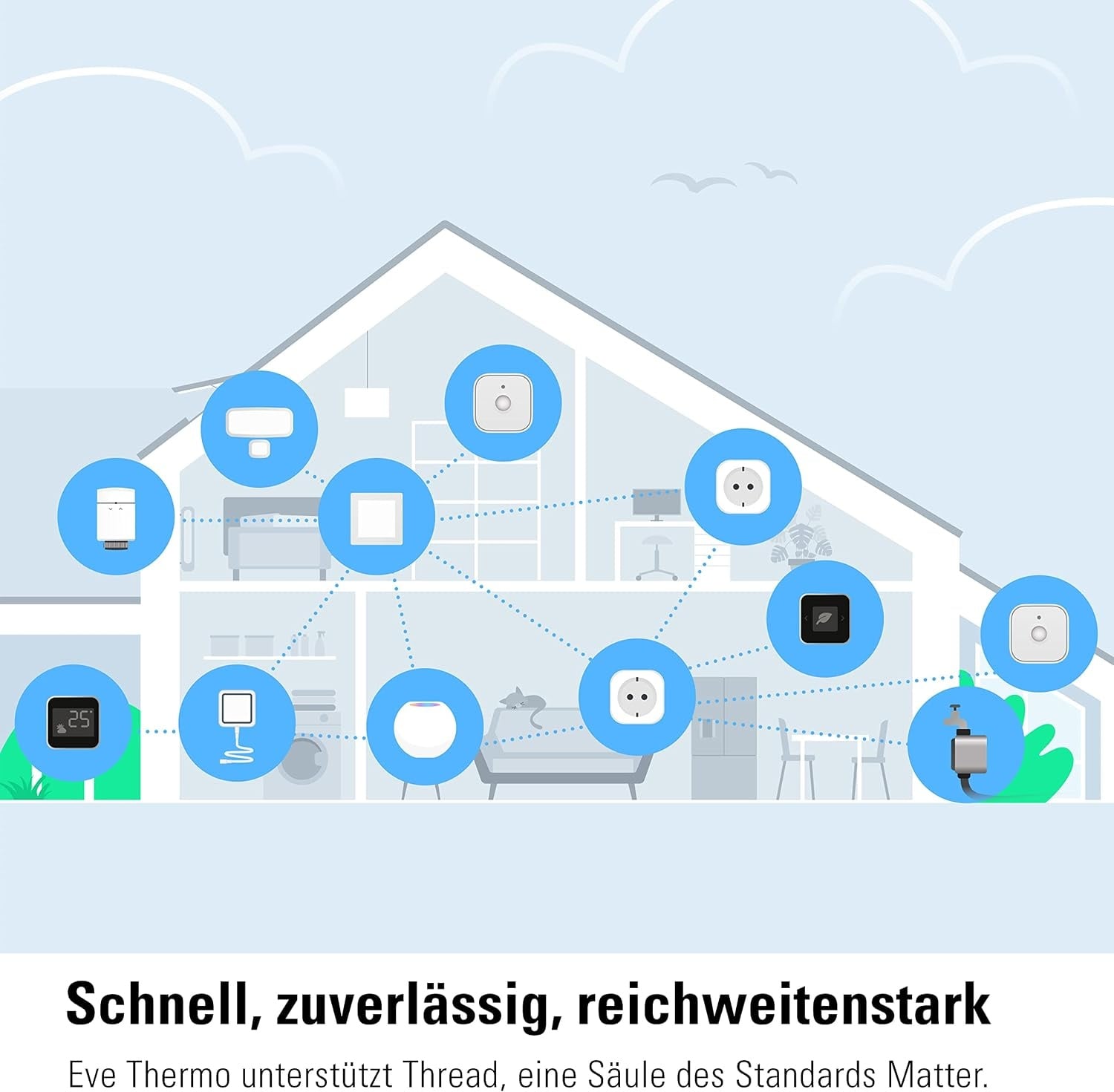 Smartes Heizkörperthermostat - 28% Rabatt - Automatische Temperaturregelung