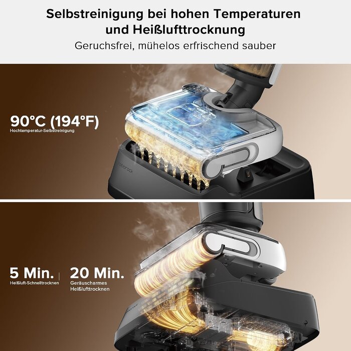 Kabelloser Nass- und Trockensauger, 20.000 Pa, zwart grijs, L, 35% Rabatt