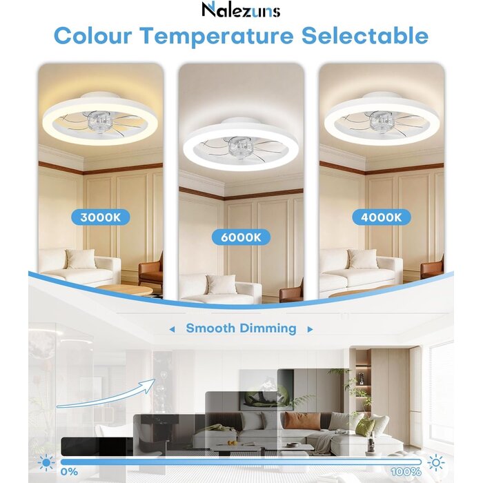 LED-Deckenventilator 40 cm, 6 Stufen, App/Fernbedienung - 34% Rabatt