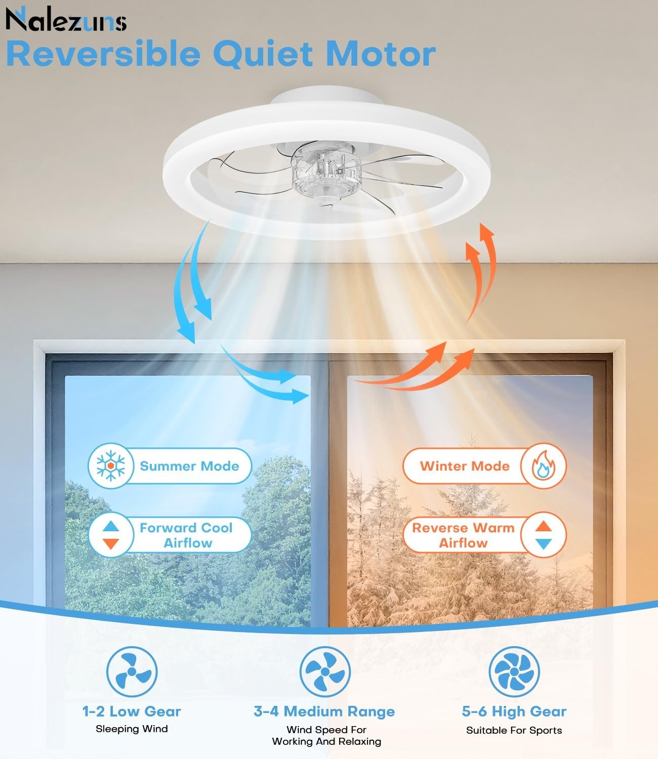LED-Deckenventilator 40 cm, 6 Stufen, App/Fernbedienung - 34% Rabatt