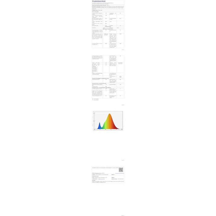 LED-Deckenventilator 40 cm, 6 Stufen, App/Fernbedienung - 34% Rabatt
