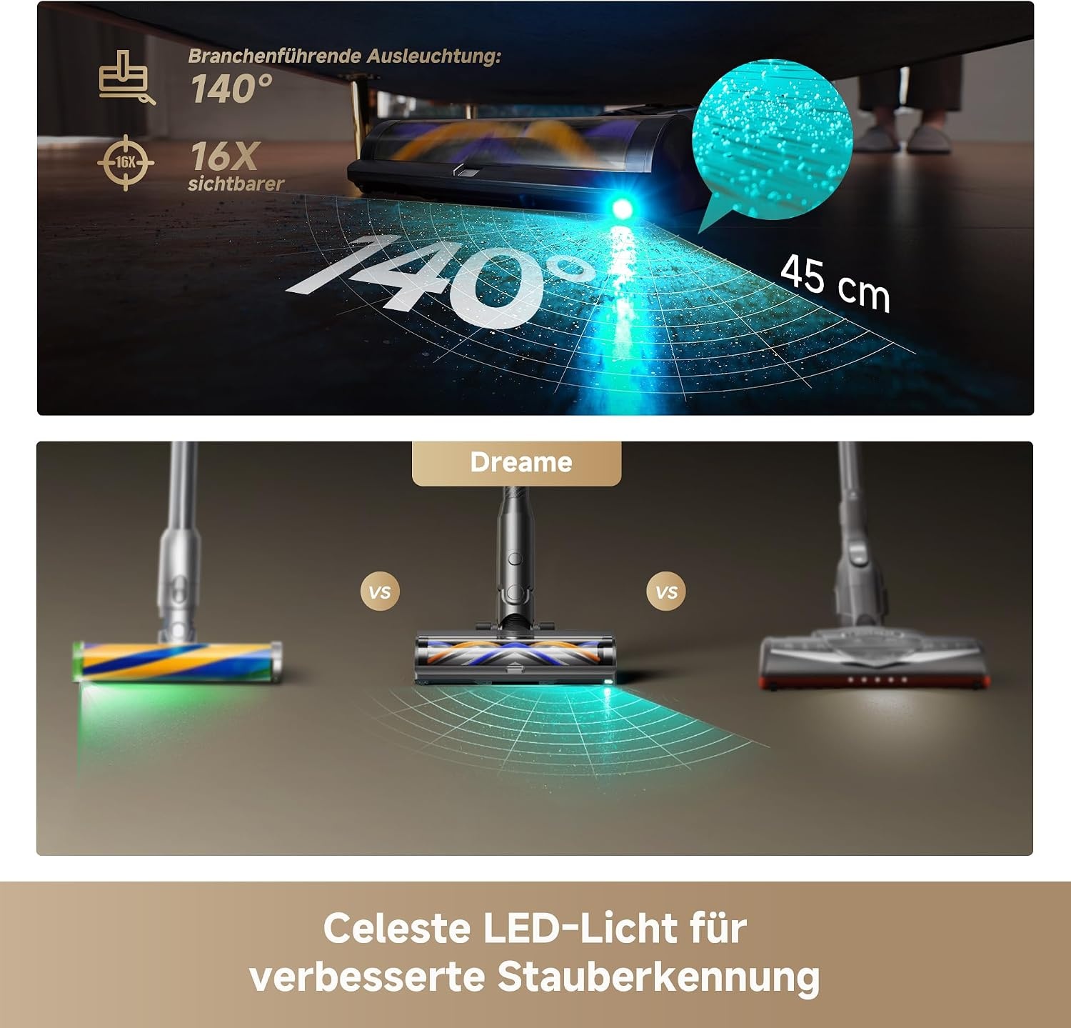 Dreame Akku-Stabstaubsauger 600W, 26.000 Pa, 90 Min. Laufzeit - 35% Rabatt
