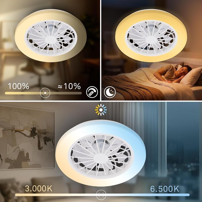 Deckenventilator mit LED & Fernbedienung - 33% Rabatt