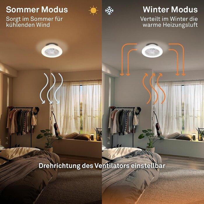 Deckenventilator mit LED & Fernbedienung - 33% Rabatt