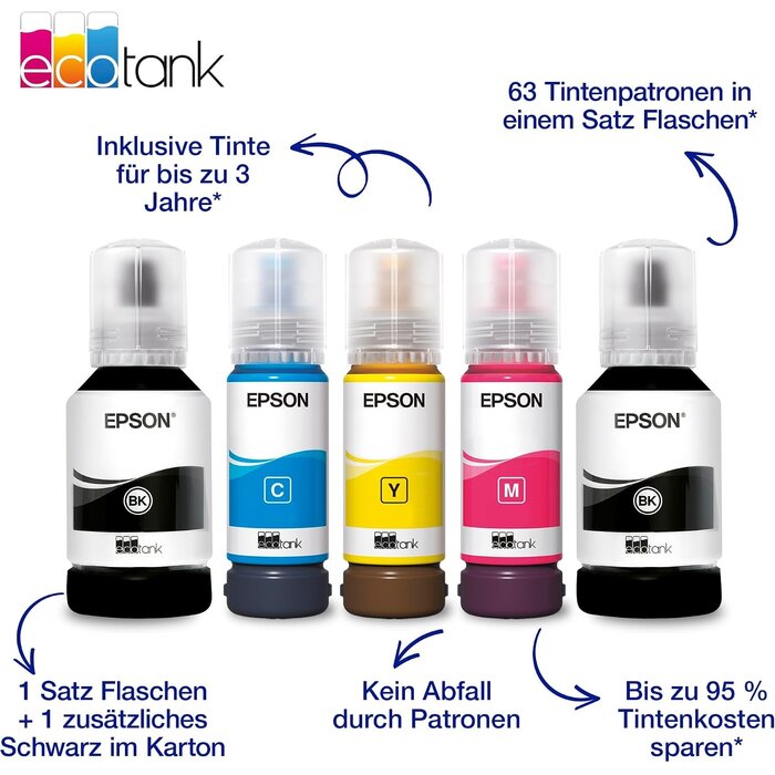 Multifunktionsdrucker A4 Weiß - 35% Rabatt