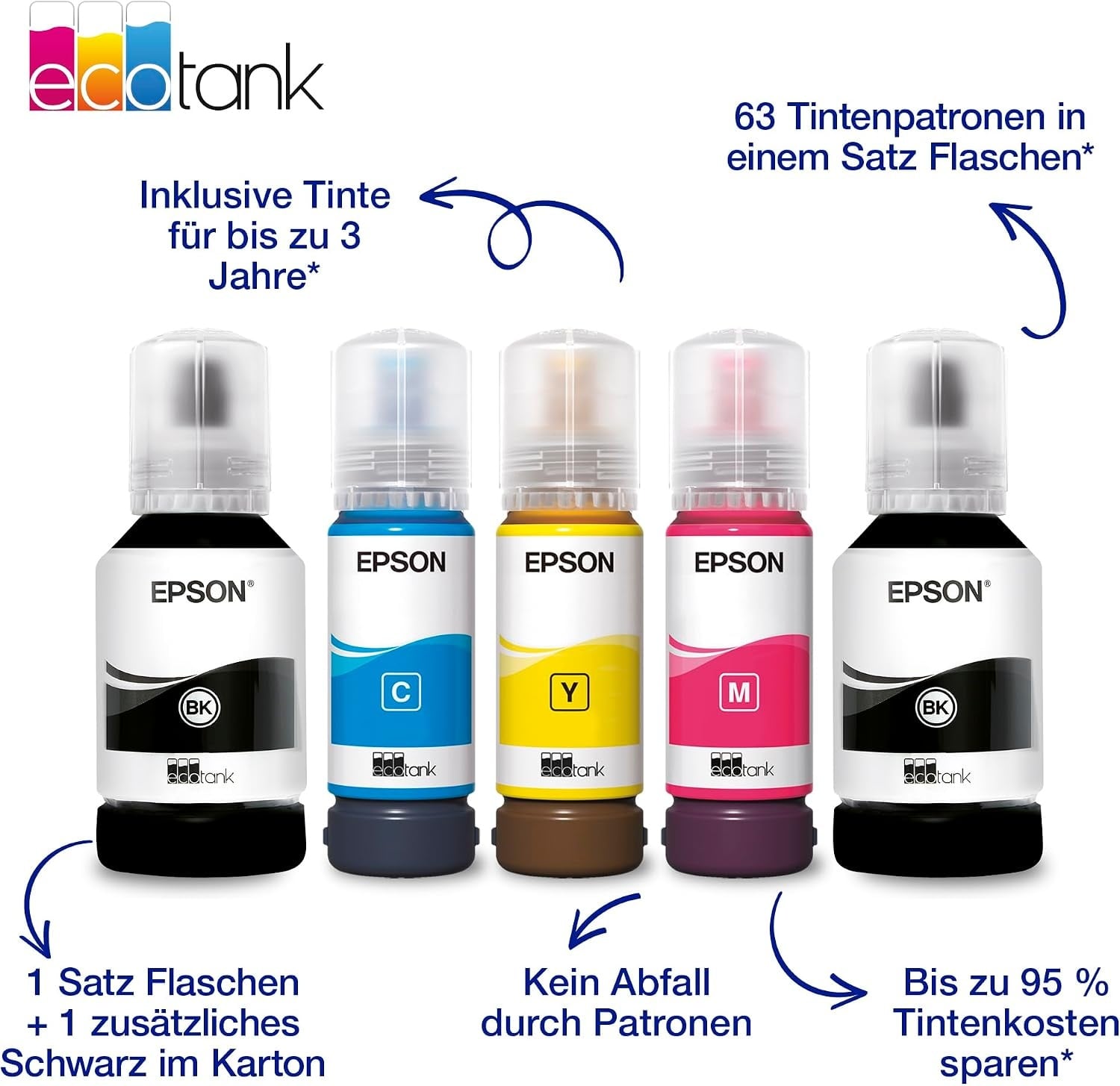 Multifunktionsdrucker A4 Weiß - 35% Rabatt