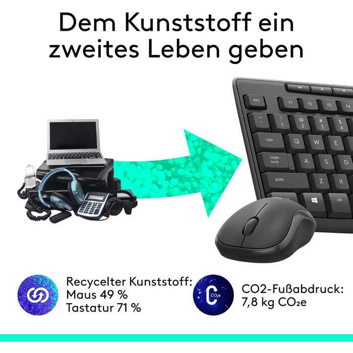 Kabelloses Tastatur- und Maus-Set, SilentTouch, QWERTZ - 32% Rabatt