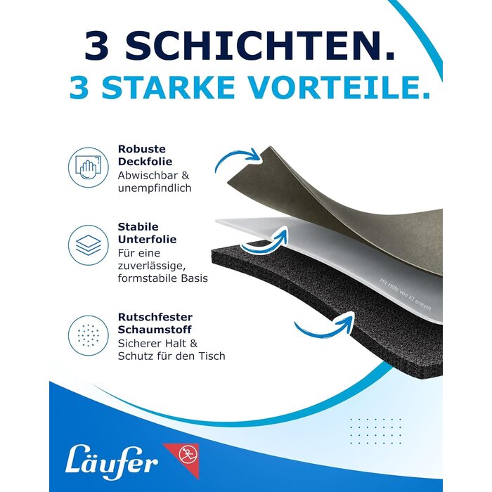 Schreibunterlage 52 x 65 cm Dunkelblau S - 26% Rabatt