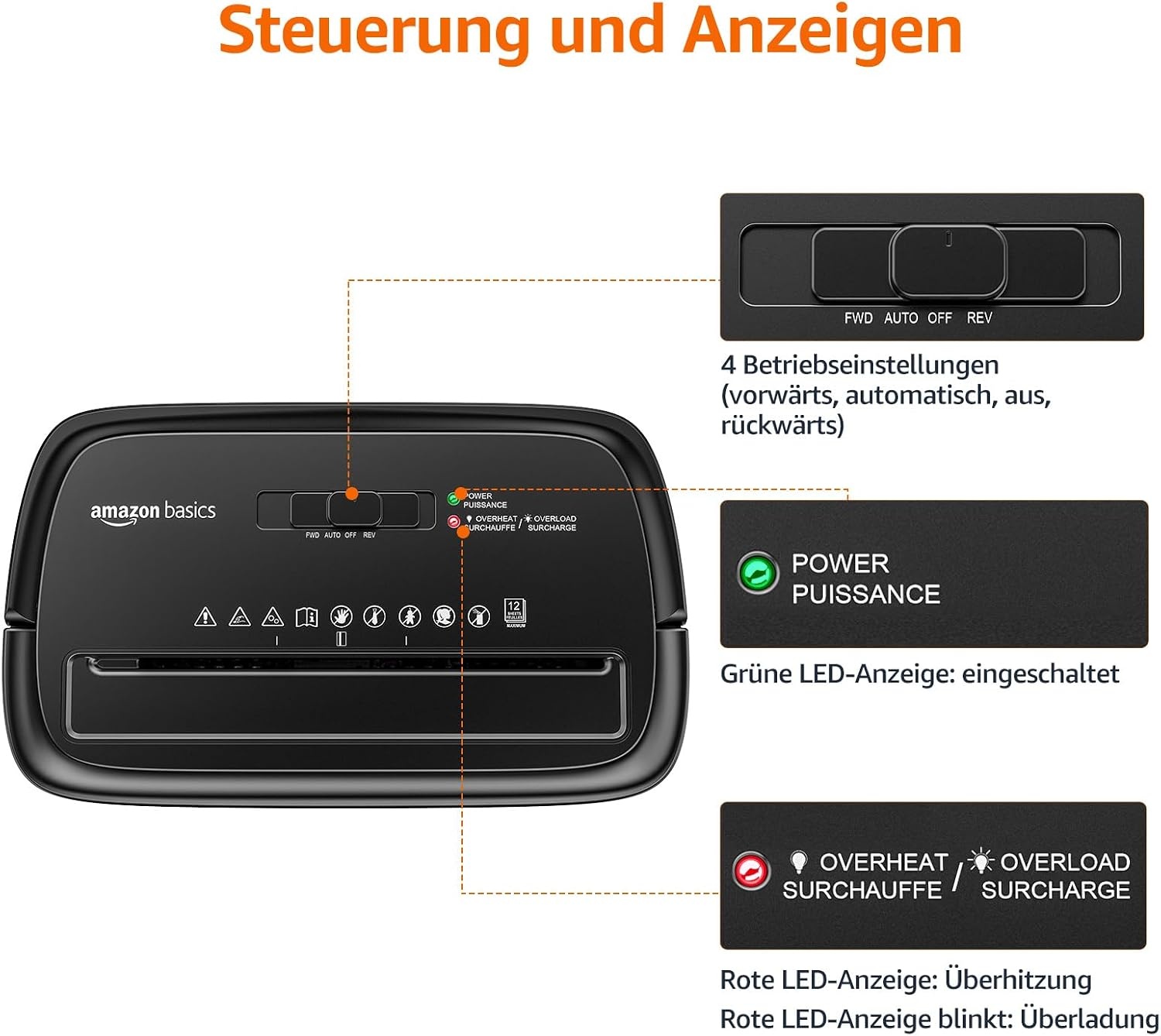 Aktenvernichter Partikelschnitt Schwarz M - 29% Rabatt