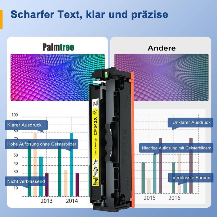 Toner-Multipack für HP 203X/203A (zwart, S) - 33% Rabatt