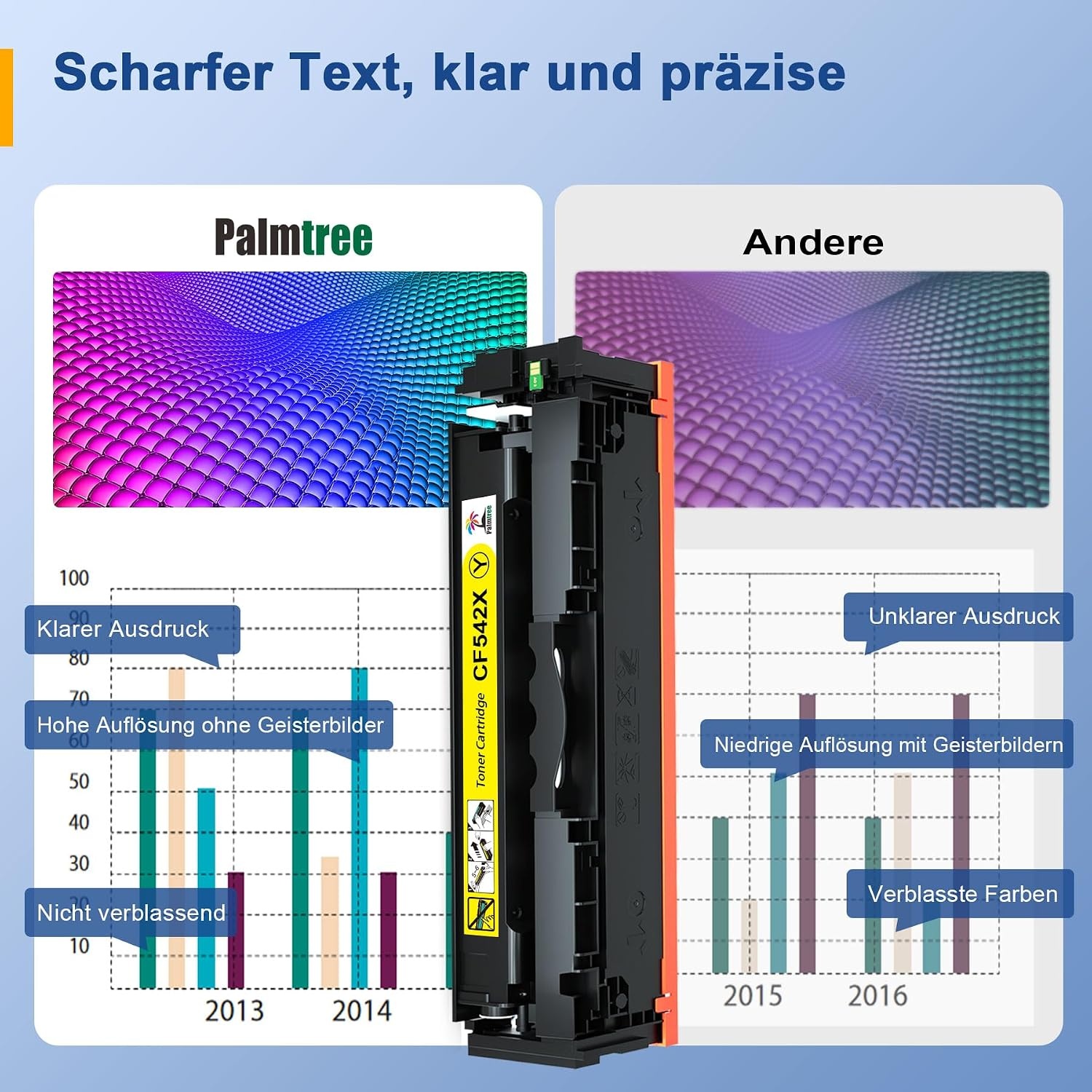 Toner-Multipack für HP 203X/203A (zwart, S) - 33% Rabatt