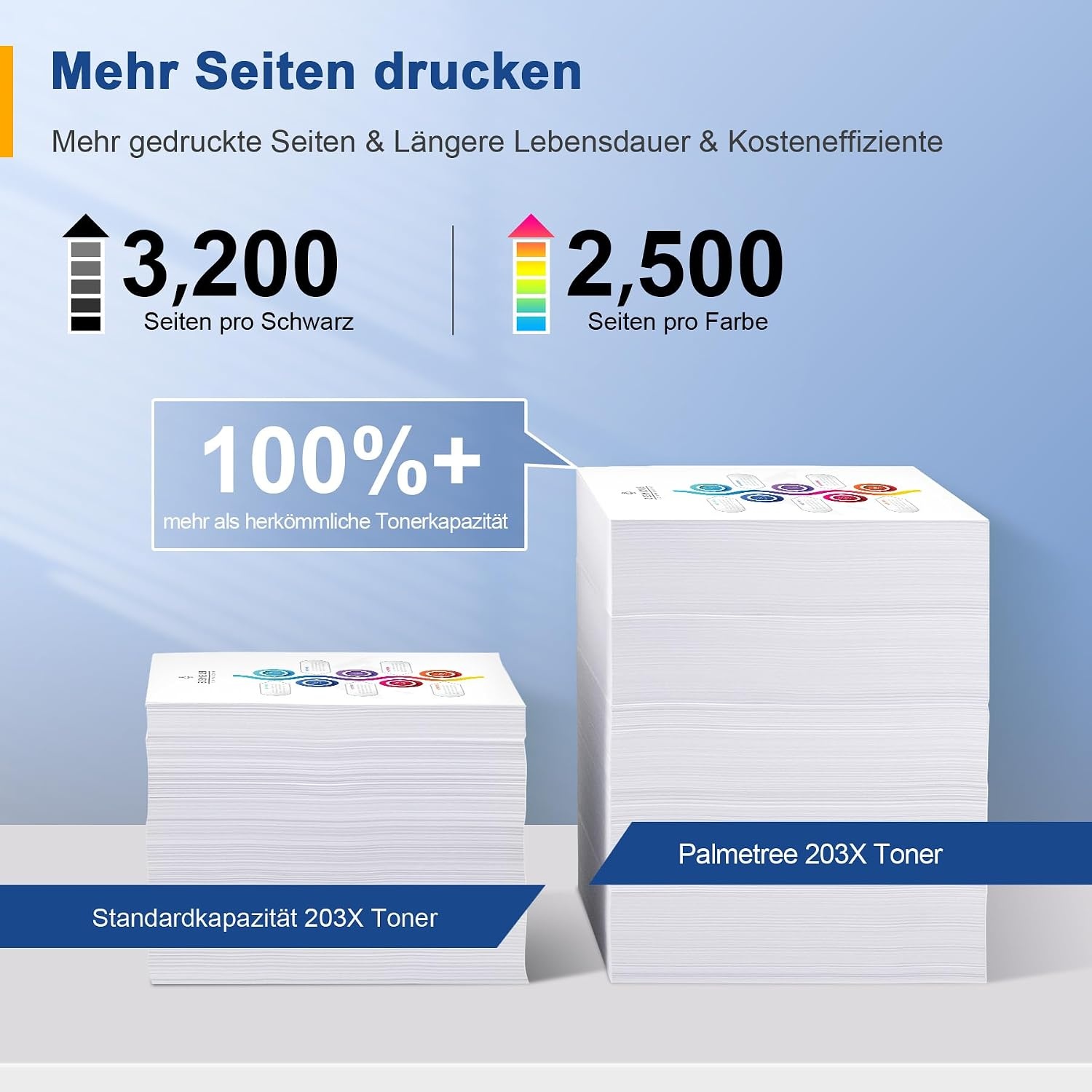 Toner-Multipack für HP 203X/203A (zwart, S) - 33% Rabatt