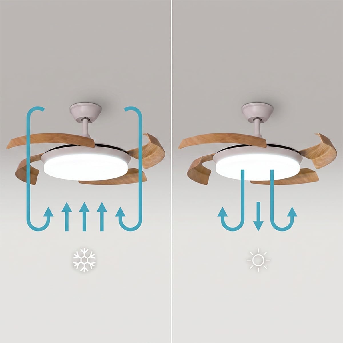 Cecotec Deckenventilator 106 cm mit LED & Fernbedienung - 35% Rabatt