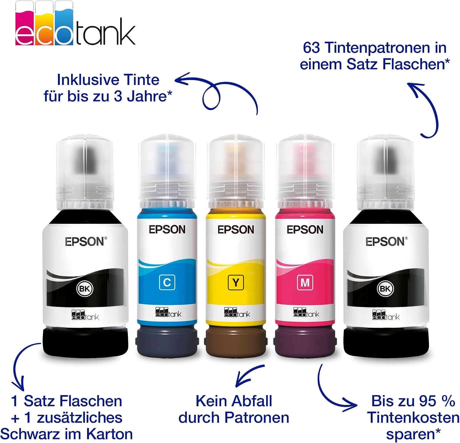Multifunktions-Tintentankdrucker A4 WLAN - 35% Rabatt - Weiß