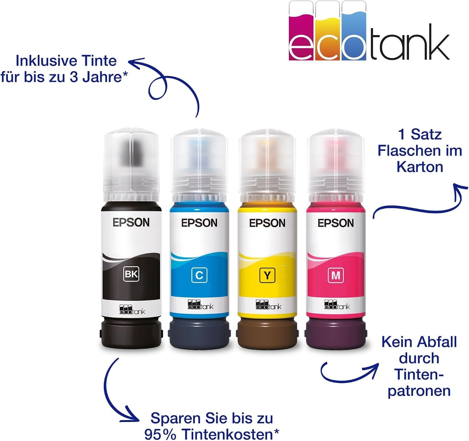 Multifunktionsdrucker mit Tintentanksystem - 35% Rabatt