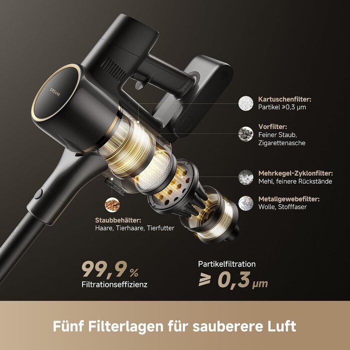 Dreame Akku-Staubsauger R20 SE-A - 35% Rabatt - 150 AW - 90 Min. Laufzeit