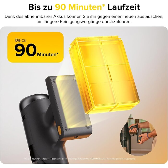 Kabelloser Staubsauger H60 Ultra - 210 AW Leistung - 35% Rabatt