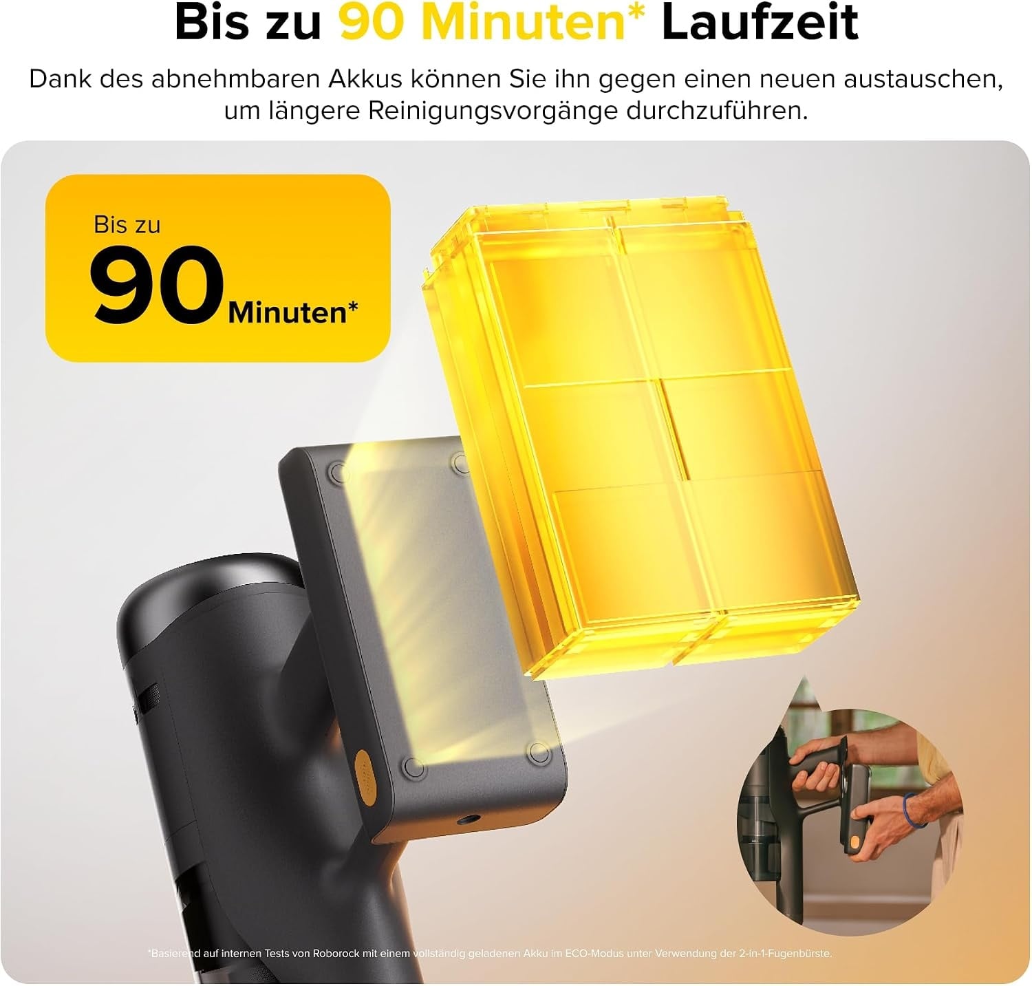 Kabelloser Staubsauger H60 Ultra - 210 AW Leistung - 35% Rabatt