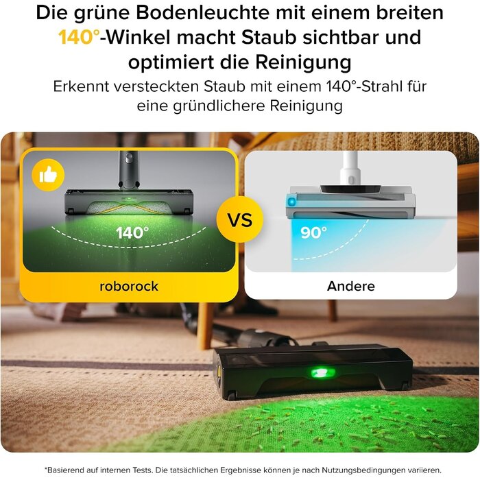 Kabelloser Staubsauger H60 Ultra - 210 AW Leistung - 35% Rabatt