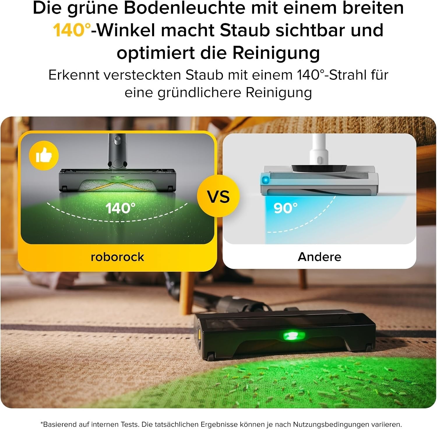 Kabelloser Staubsauger H60 Ultra - 210 AW Leistung - 35% Rabatt