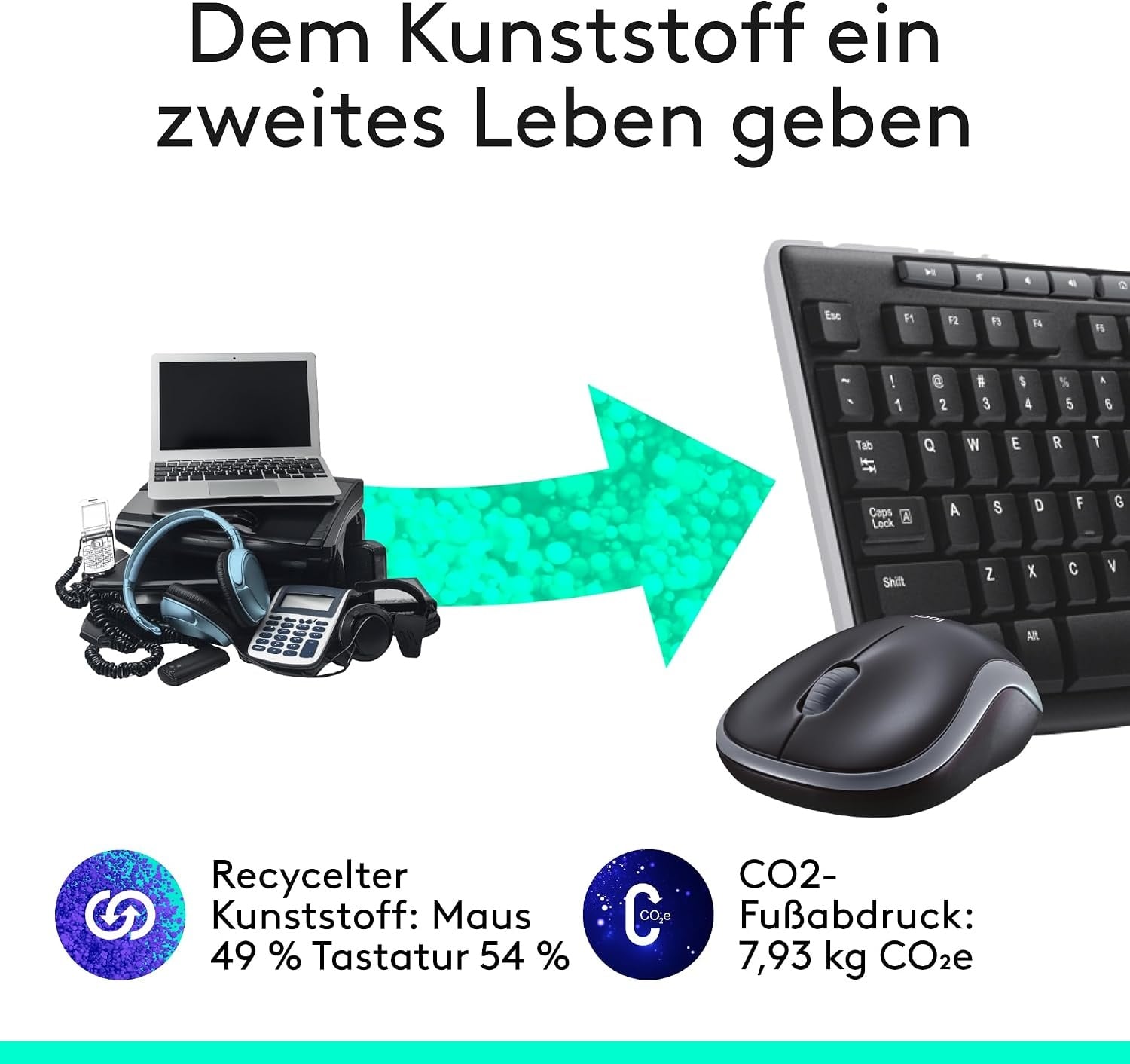 Drahtloses Tastatur- und Maus-Set, QWERTZ, Schwarz - 32% Rabatt