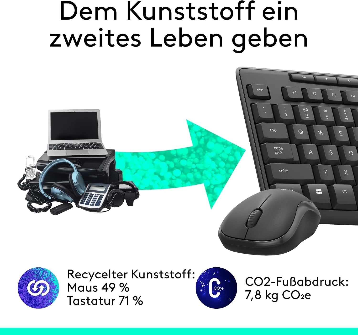 Drahtloses Tastatur- und Maus-Set, QWERTZ, Schwarz - 32% Rabatt